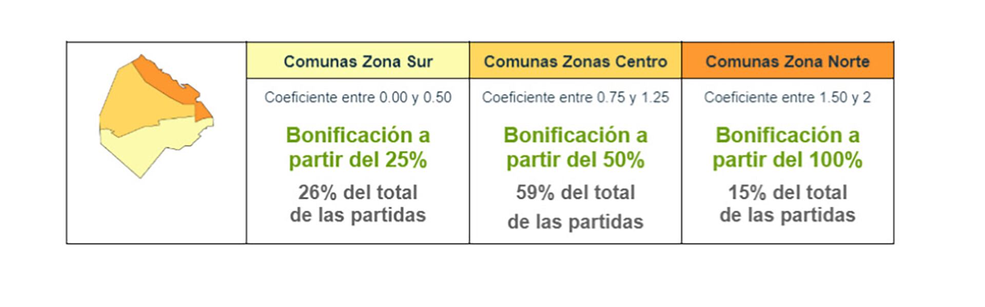 presupuesto caba 2025