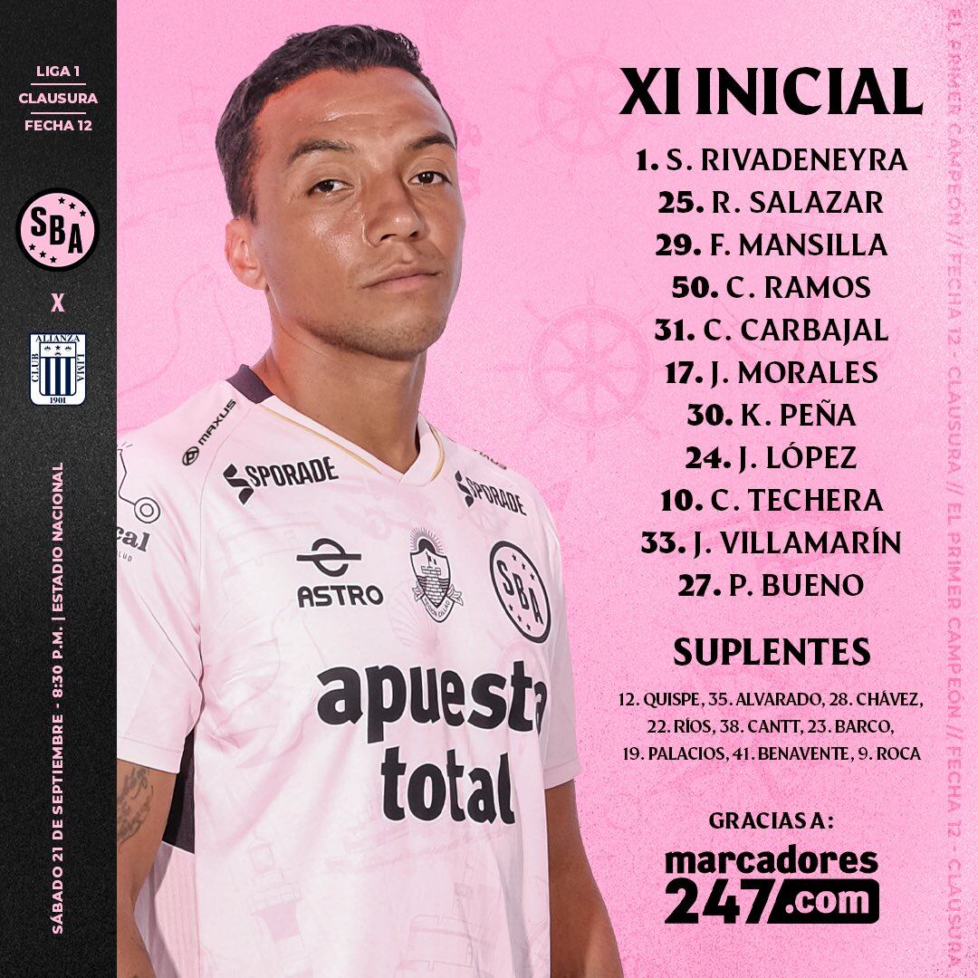 Alineación confirmada de Sport Boys ante Alianza Lima por el Torneo Clausura 2024.