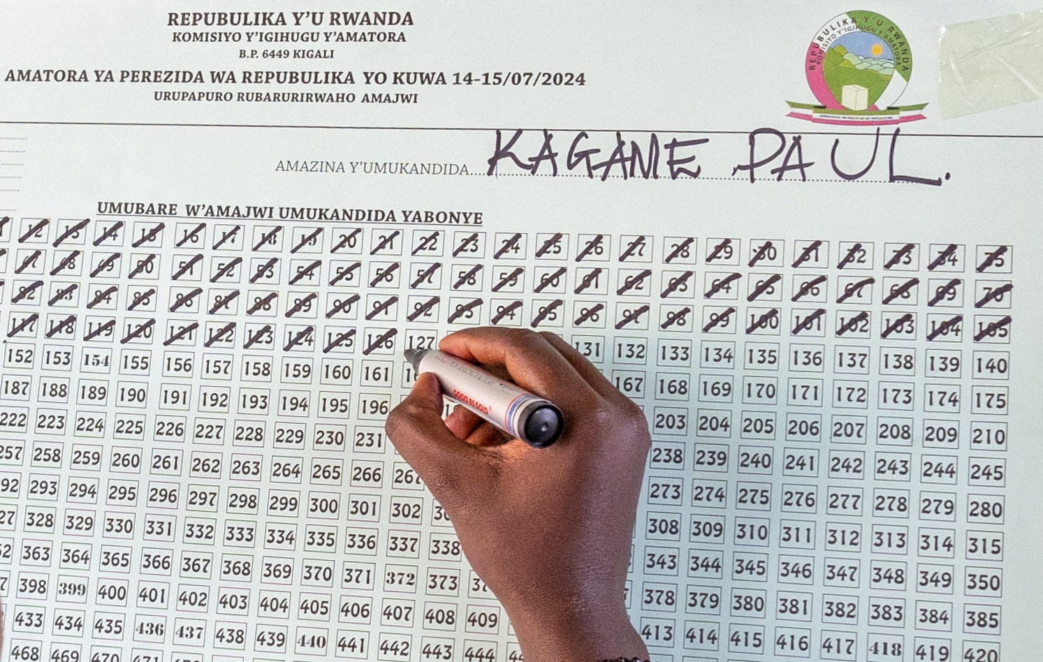 Paul Kagame gana de forma contudente las elecciones (REUTERS/Jean Bizimana)