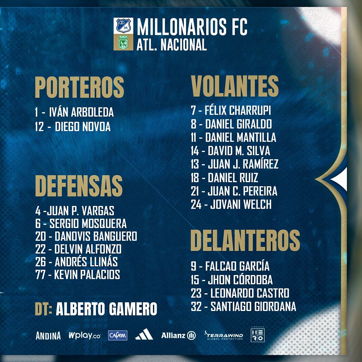 Estos son los 20 convocados que tendrá a disposición Alberto Gamero para el partido de esta noche ante Atlético Nacional - crédito @MillosFCoficial / X