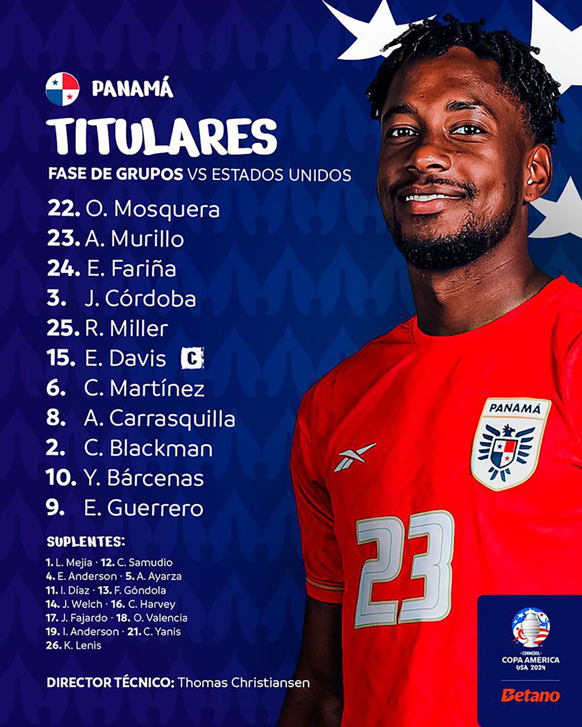 Copa América 2024 - Panamá Estados Unidos - Formaciones