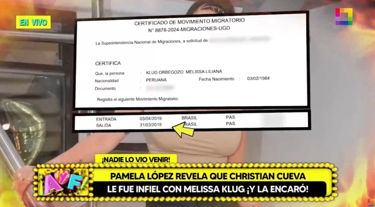 Melissa Klug y Christian Cueva: Las coincidencias en los viajes a Brasil que avivan supuesto romance clandestino. (Captura: Amor y Fuego)