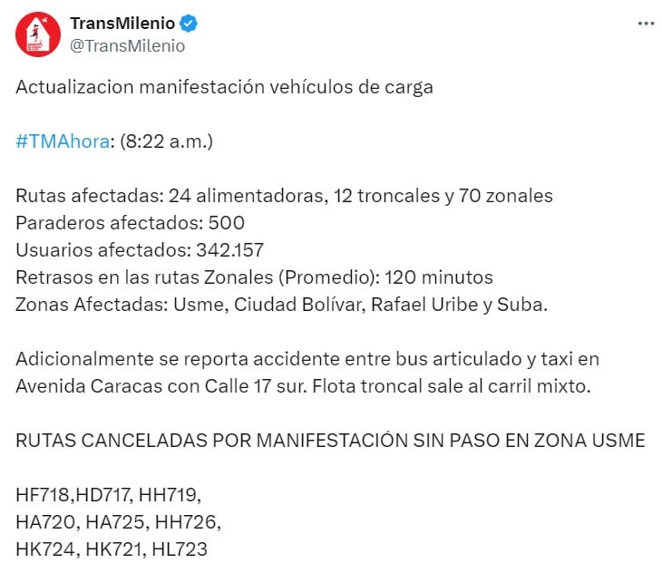 Reporte Transmilenio