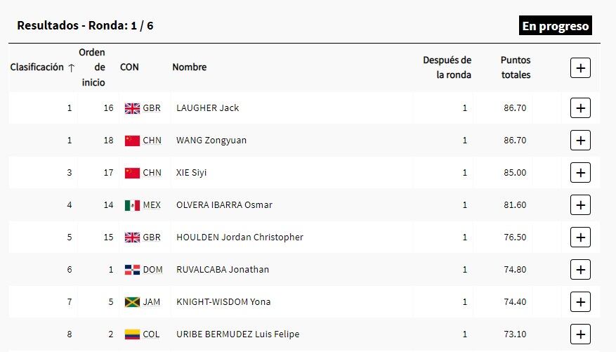 Osmar Olvera clasificación semifinal clavados trampolín 3 mts París 2024- 7 agosto