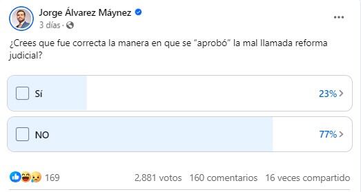 Encuesta de Jorge Álvarez Máynez sobre la Reforma al Poder Judicial