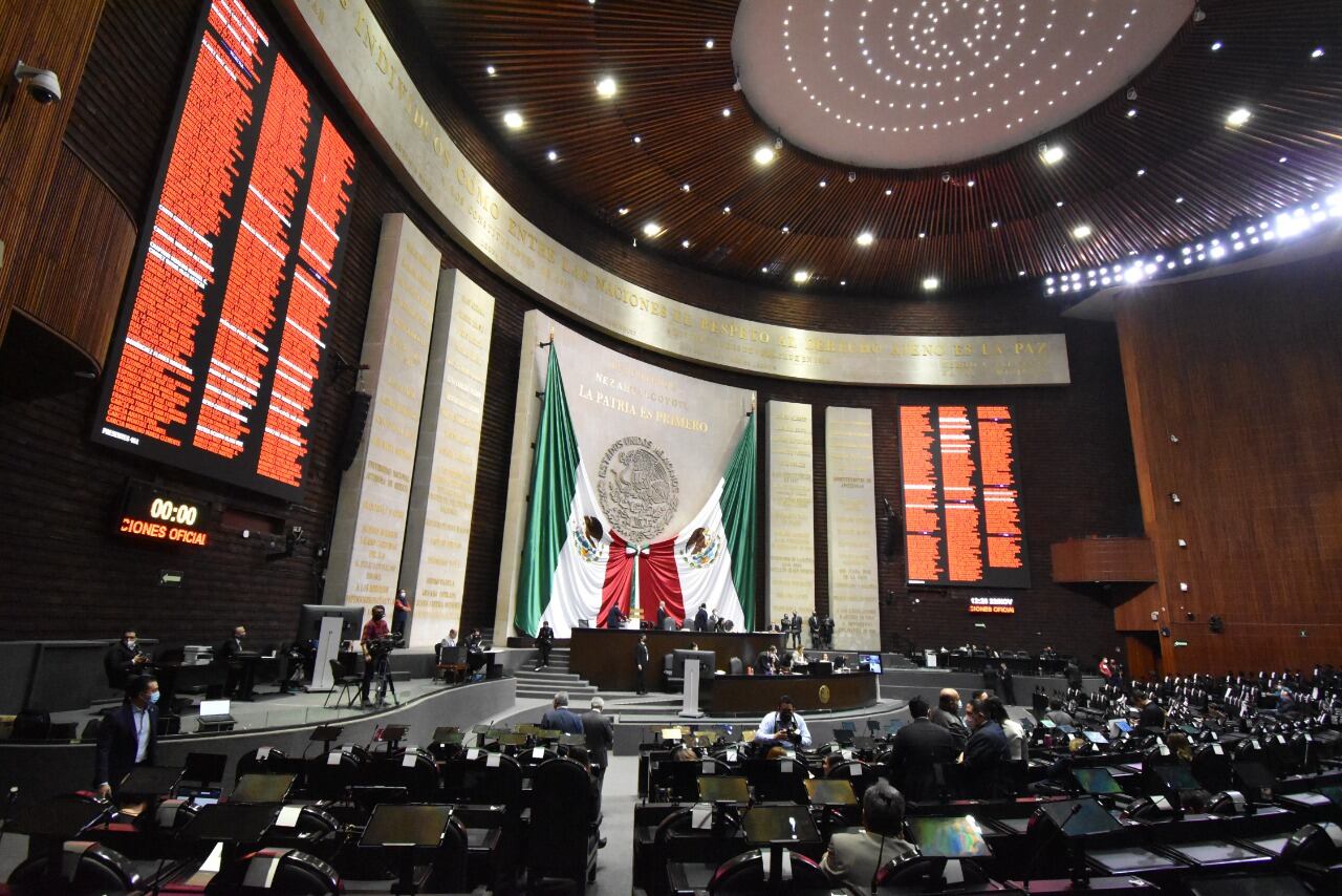 Cámara de Diputados Presupuesto 2023