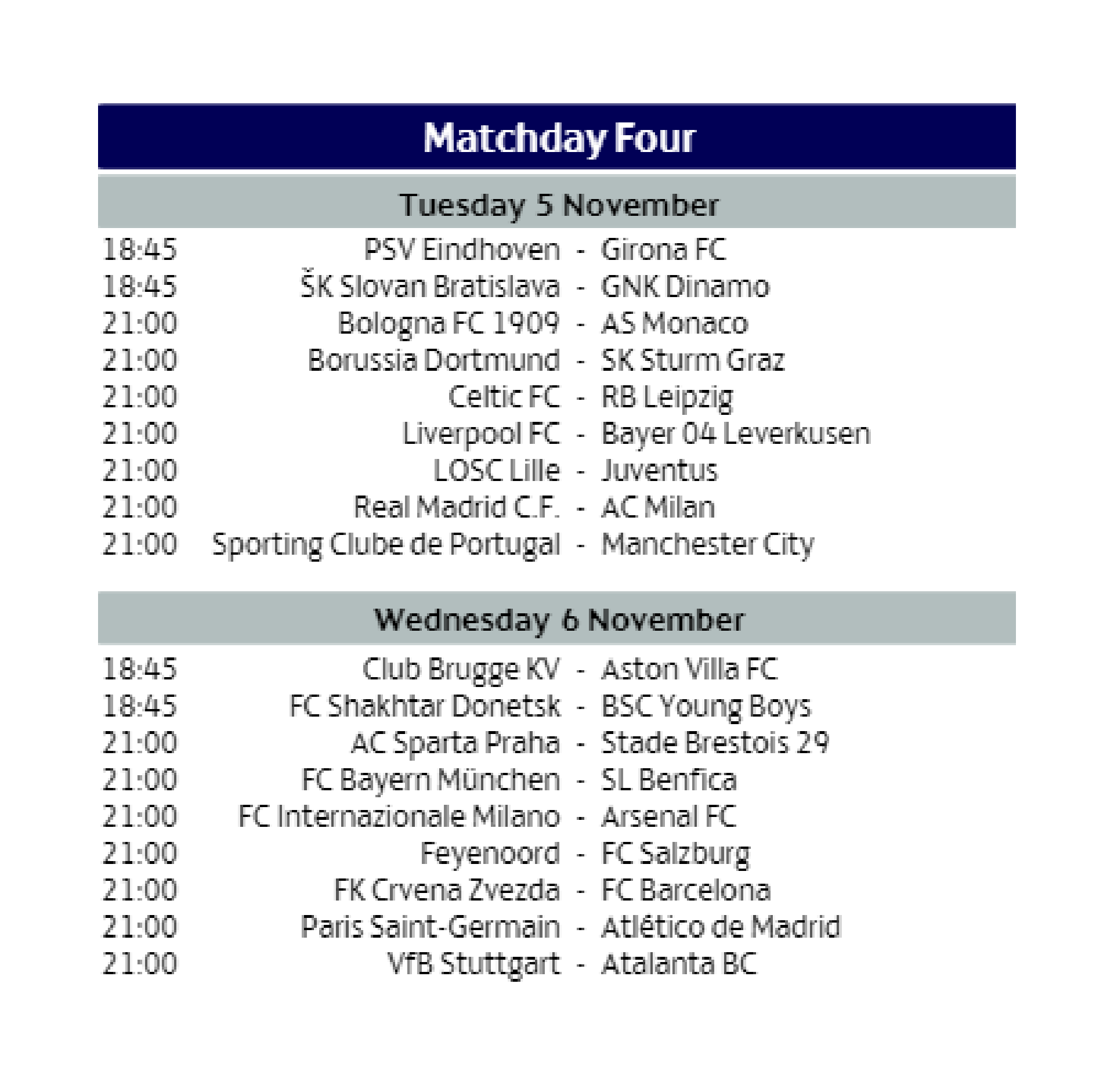 Fechas Champions