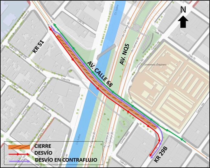 Cierre en el puente de la avenida calle 68 en la intersección con la avenida NQS o carrera 30. (Crédito: Secretaría de Movilidad)