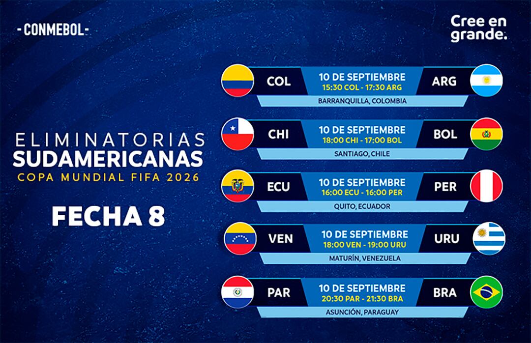 Se confirmaron las fechas 7 y 8 de las Eliminatorias