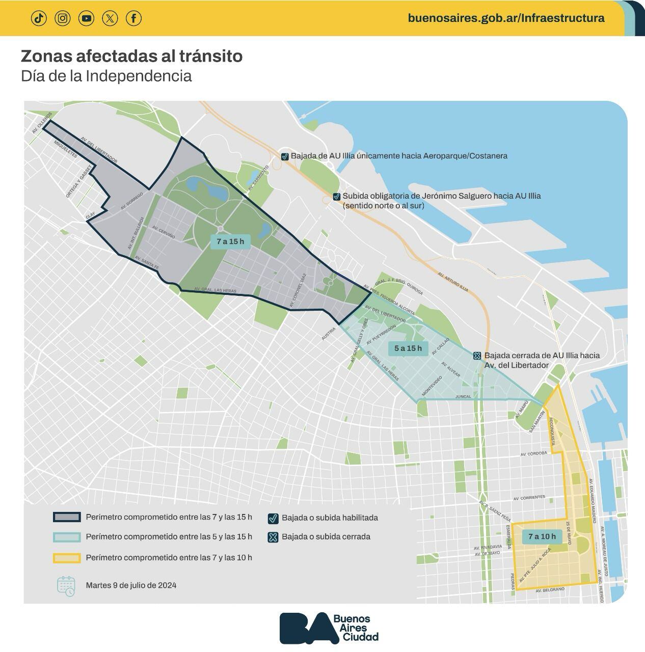 Mapa desfile 9 de Julio