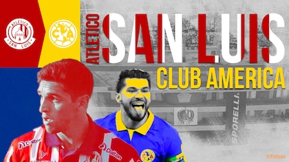 Atlético de San Luis vs América: hora y dónde ver EN VIVO el 1er partido del Bicampeón en el Apertura 2024