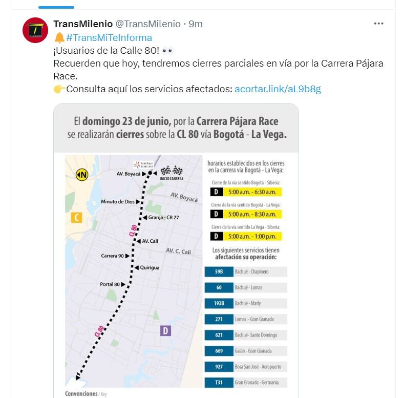 Transmilenio avisa de cierres por la calle 80 - crédito @TransMilenio