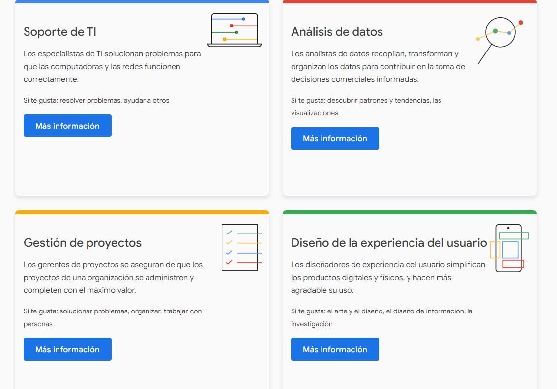 Los certificados de carrera de Google cuentan con cuatros cursos. (Google)