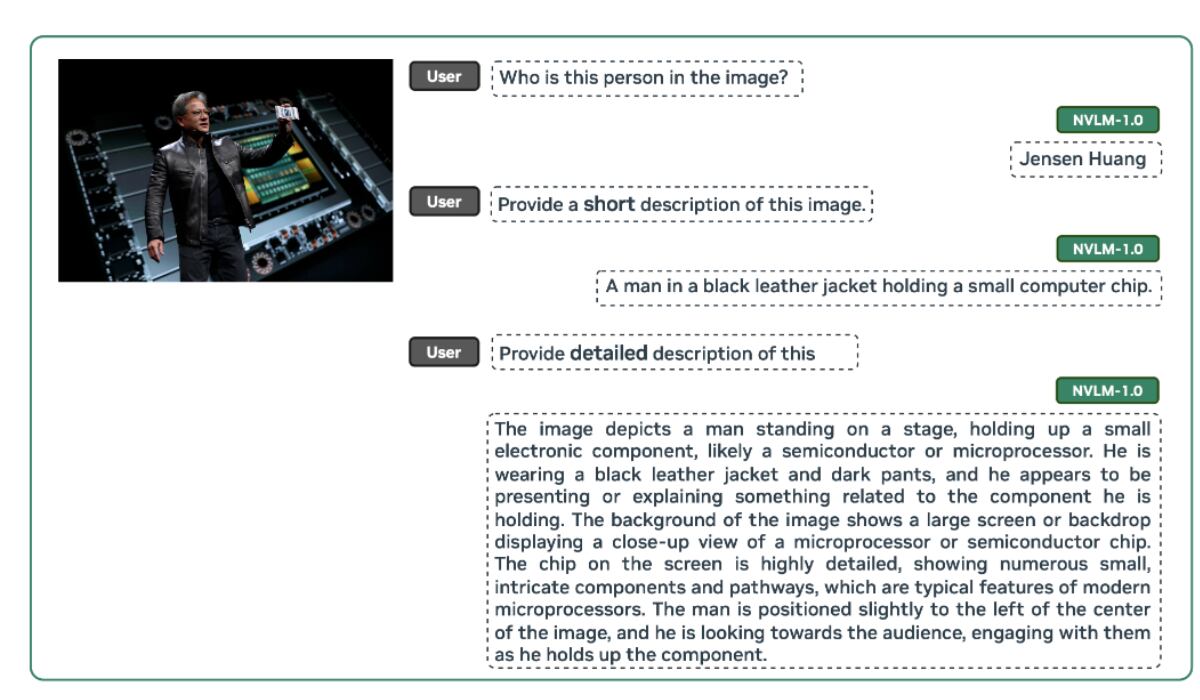 La IA de Nvidia es capaz de comprender imágenes. (Nvidia)