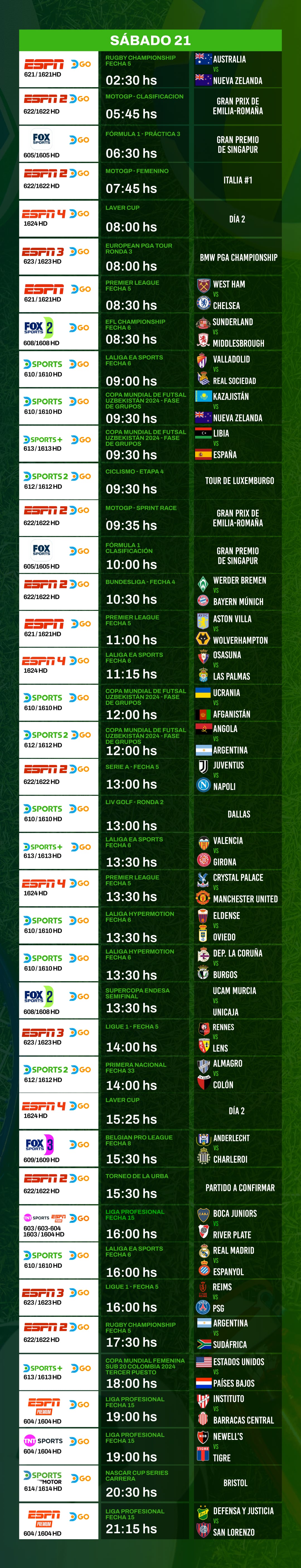 La agenda deportiva del fin de semana