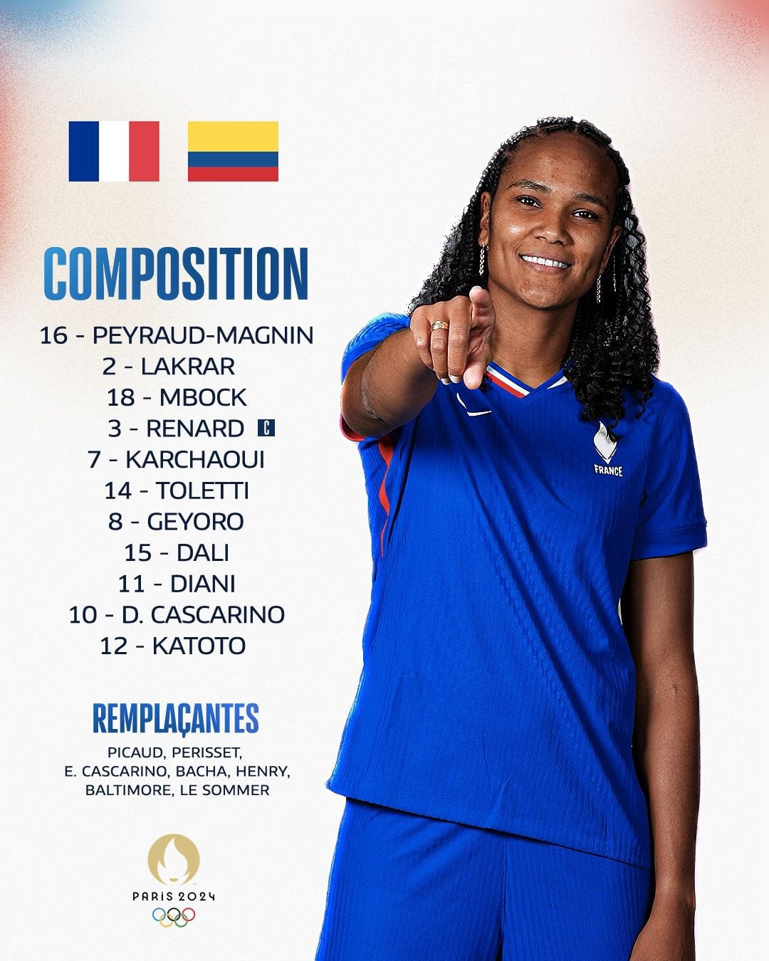 Esta será la nómina titular de Francia para enfrentar a la selección Colombia - crédito  @equipedefrancef