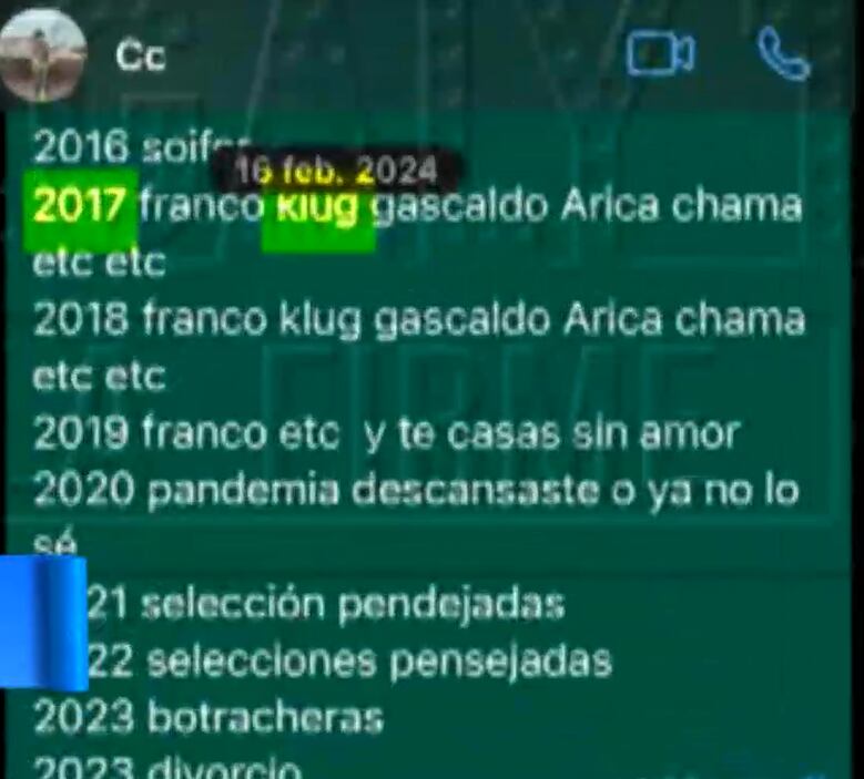 Christian Cueva confirmó amorío con Melissa Klug.