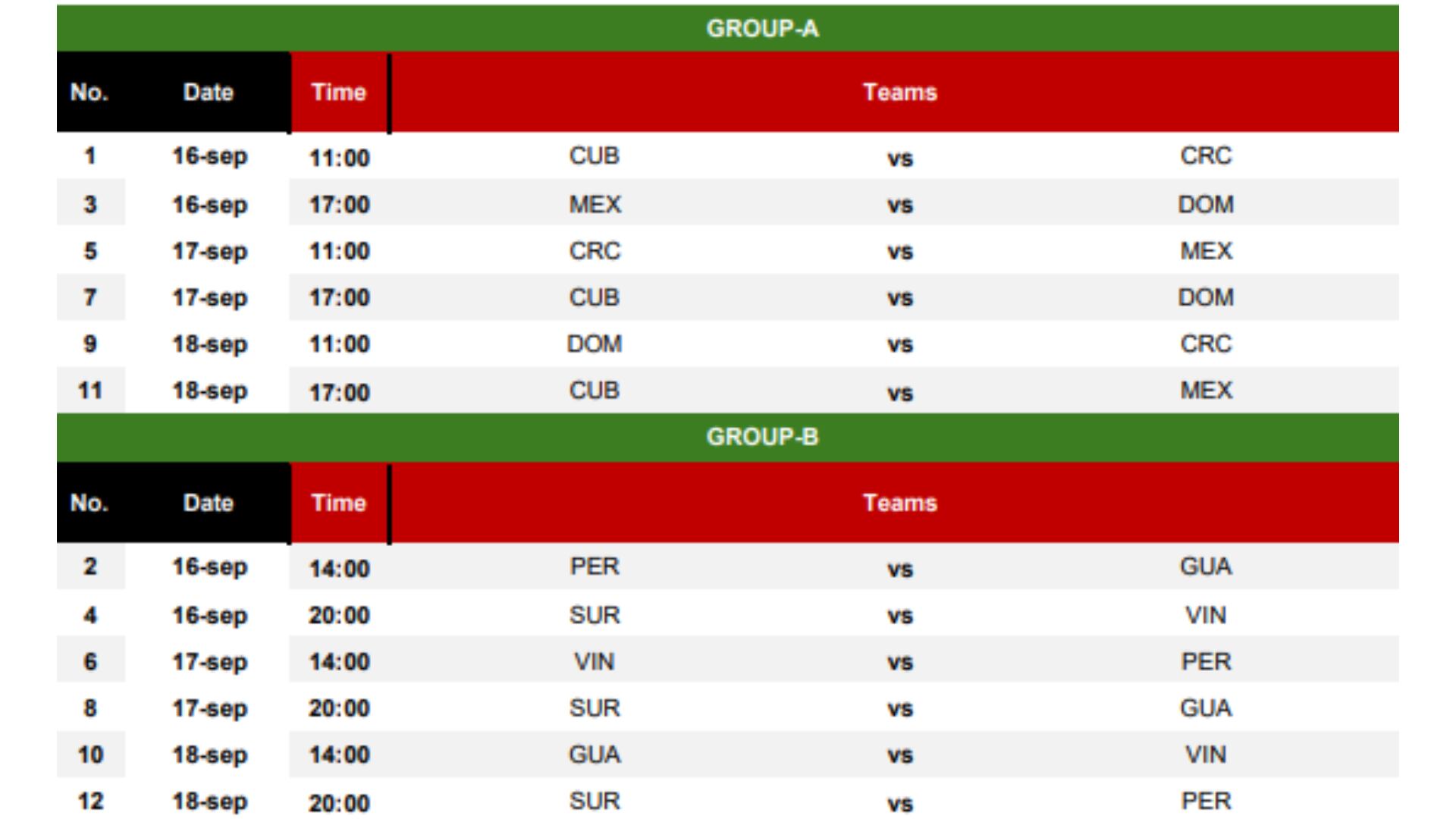 Programación de la Copa Panamericana Sub 23 de vóley masculino.