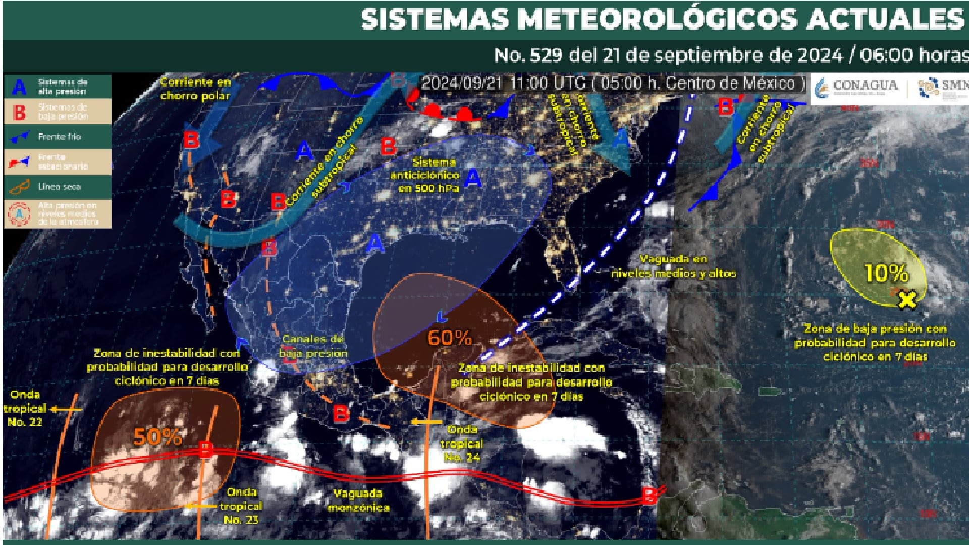 clima 3