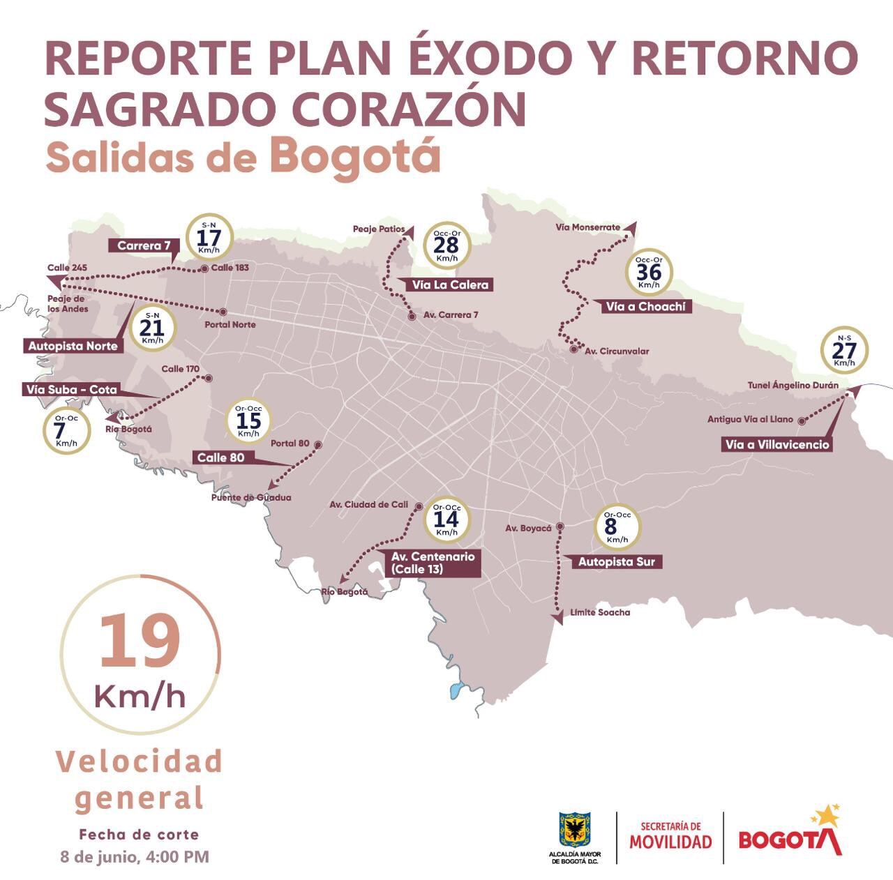 Se reporta la salida de  498.100 vehículos de la capital colombiana - crédito @MovilidadBogotá/X