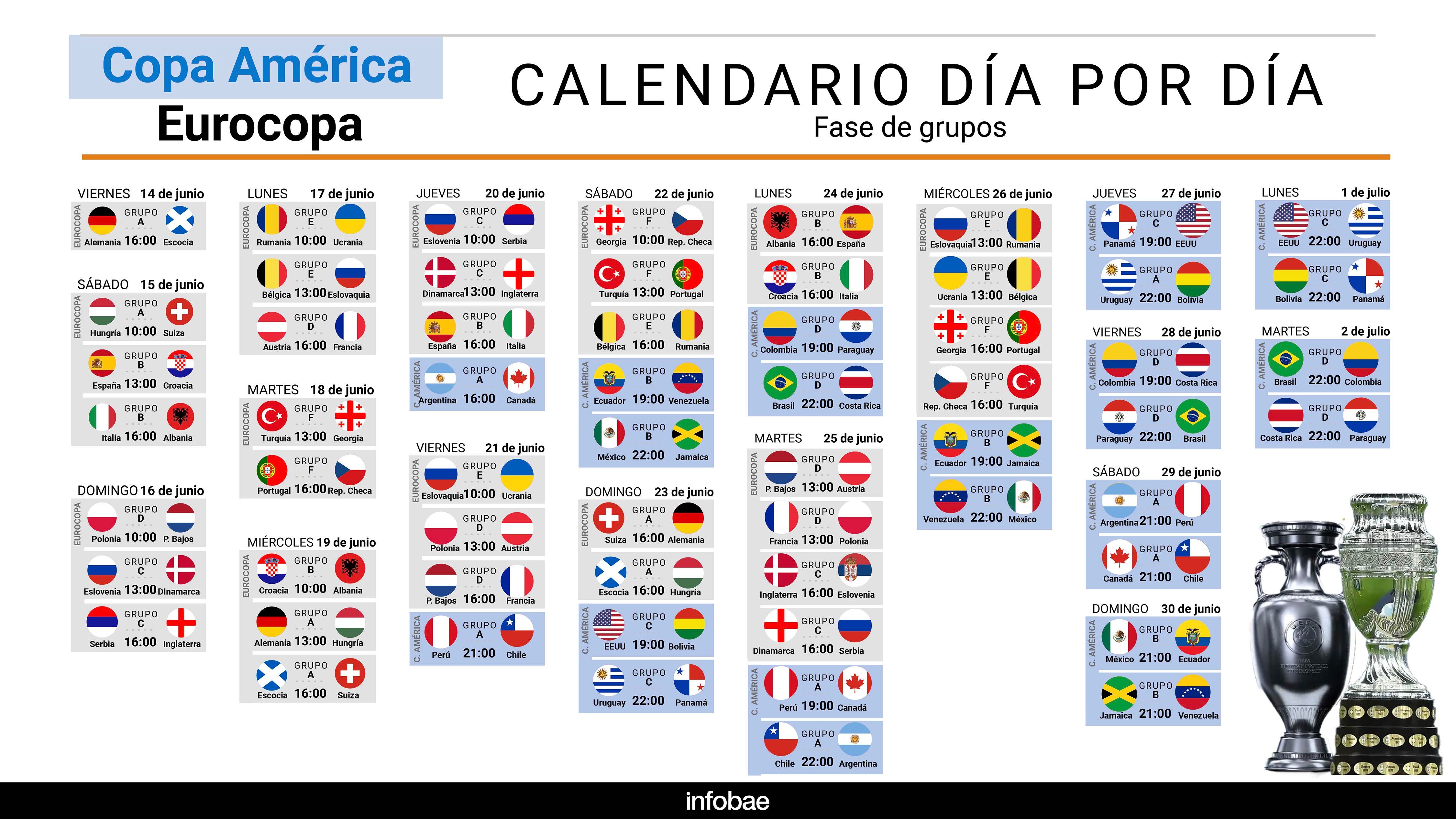 Calendario Eurocopa y Copa América (arreglada)