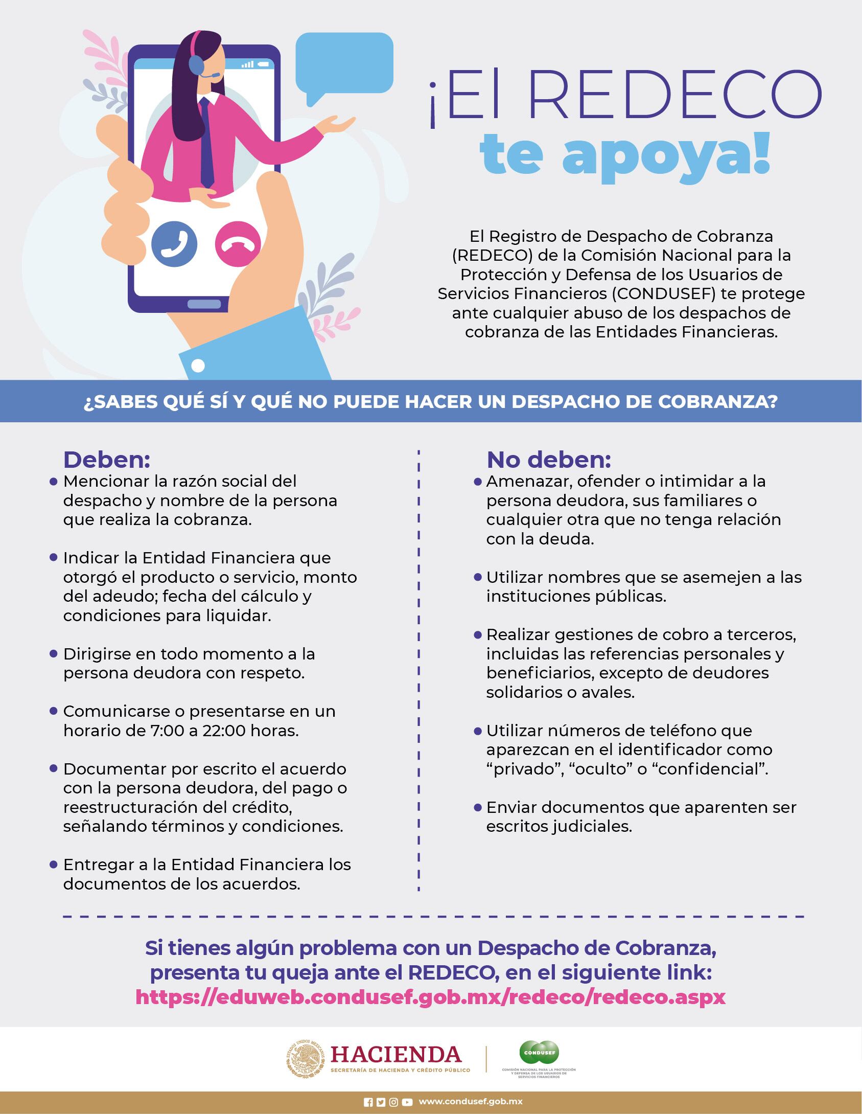 Conoce tus derechos y las acciones que puedes tomar para detener este acoso según las regulaciones de la Condusef.