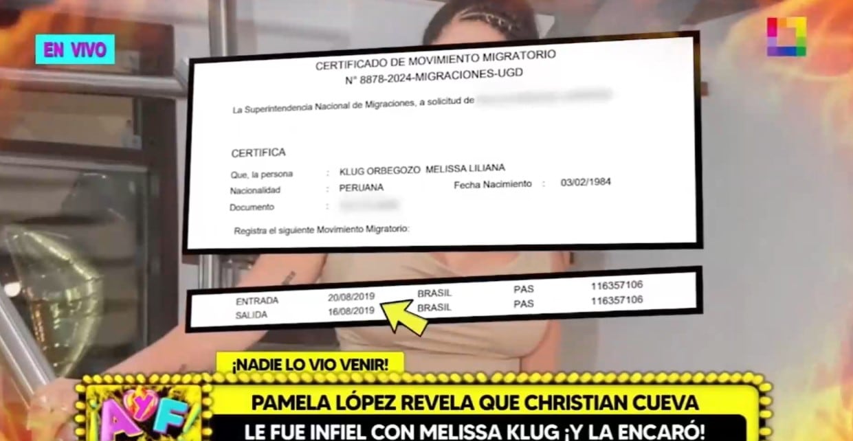 Melissa Klug y Christian Cueva: Las coincidencias en los viajes a Brasil que avivan supuesto romance clandestino. (Captura: Amor y Fuego)