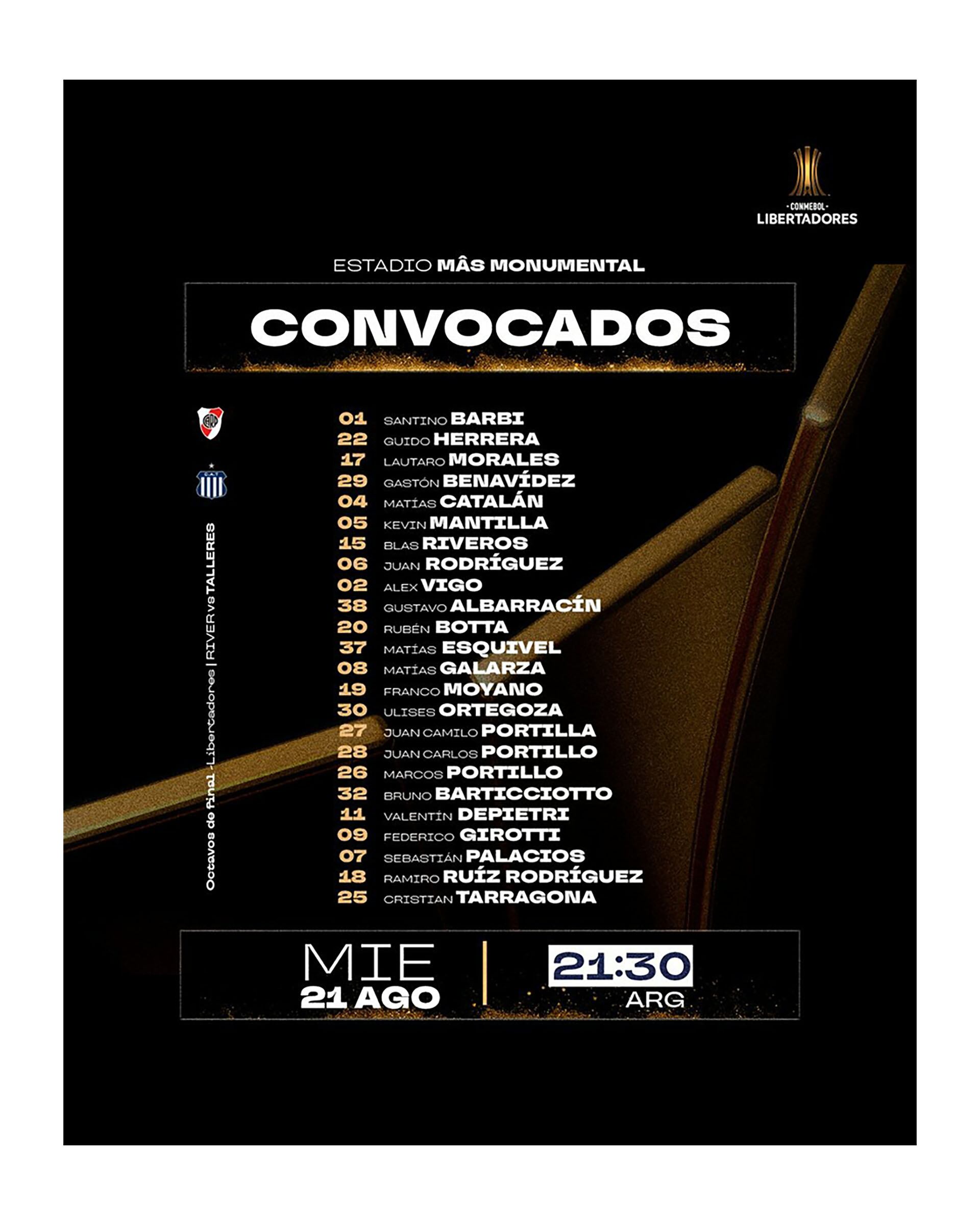 convocados talleres de cordoba