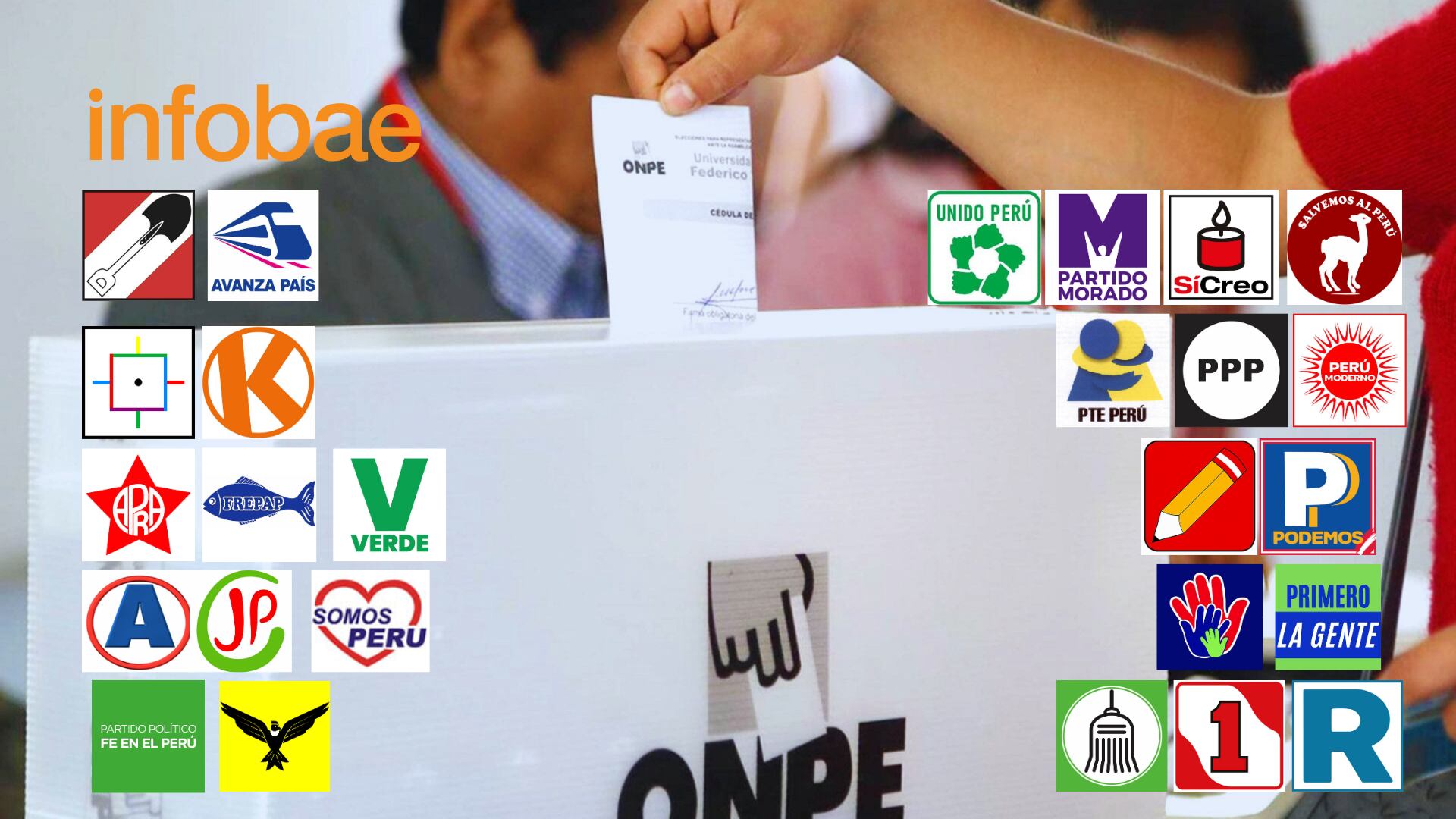 El Jurado Nacional de Elecciones (JNE) indicó que hasta el 7 de mayo del 2024 hay 27 partidos políticos con inscripción vigente. (Foto: Composición - Infobae/Renato Silva)