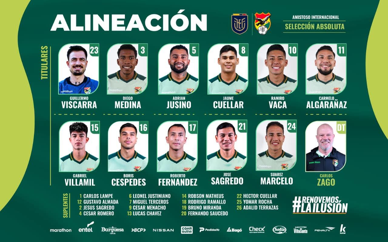 Alineación de Bolivia para enfrentar a Ecuador en amistoso