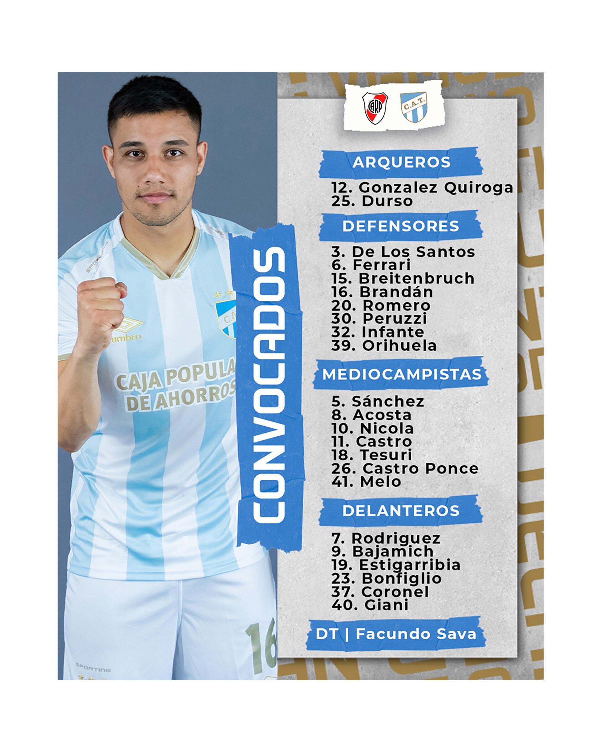 Convocados Atlético Tucumán