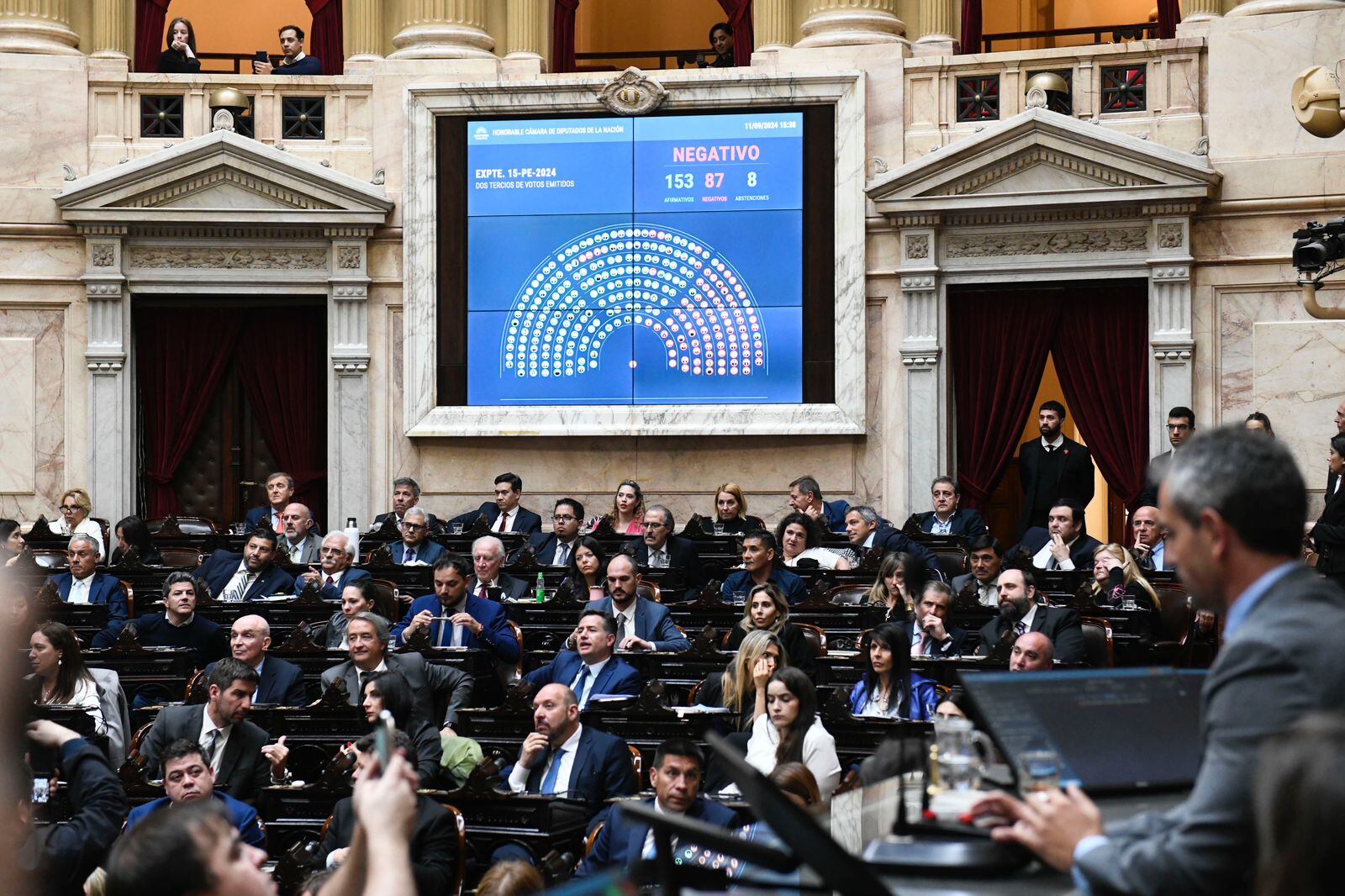 Debate en Diputados por el veto de Javier Milei a la reforma jubilatoria