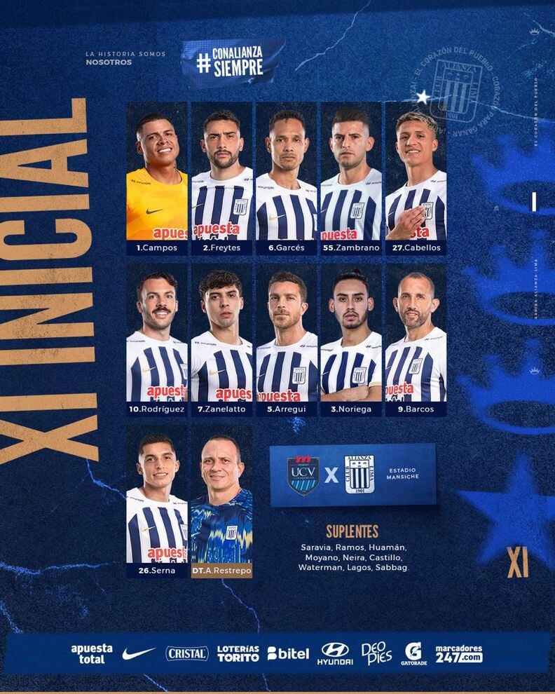 Alineación confirmada de Alianza Lima para enfrentar a César Vallejo por el Torneo Clausura.