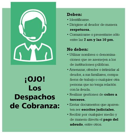 Conoce tus derechos y las acciones que puedes tomar para detener este acoso según las regulaciones de la Condusef.