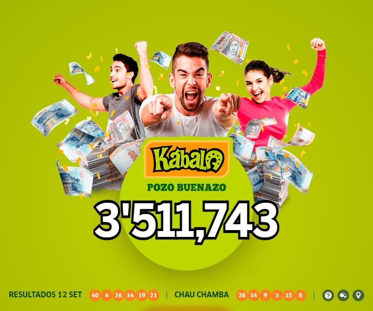 Ganadores de Kábala del jueves 12 de setiembre de 2024: video y números de la jugada de la suerte