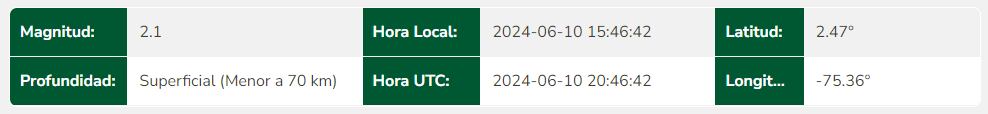 El sismo fue de baja magnitud y profundidad - crédito SGC