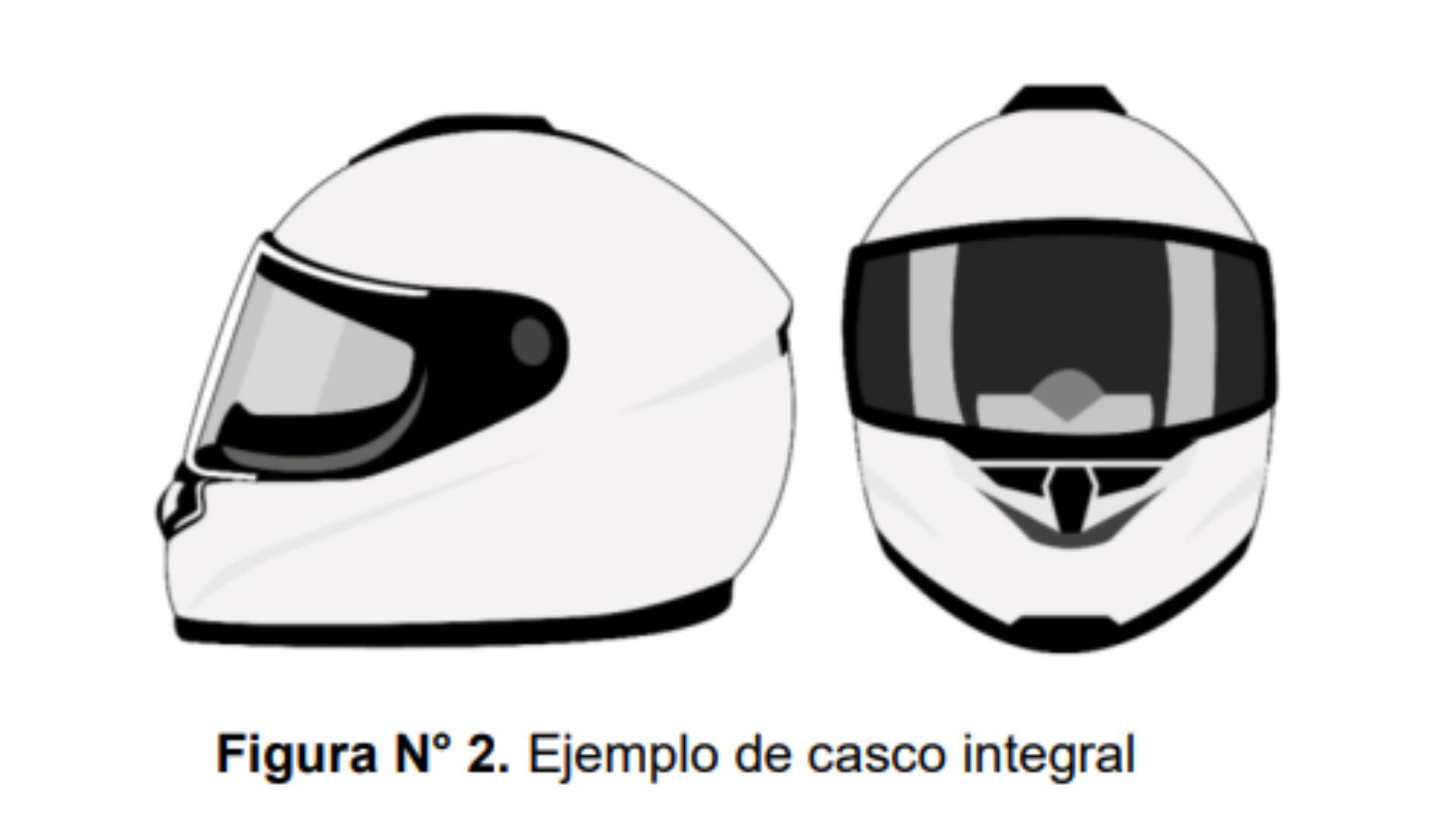 Casco integral.