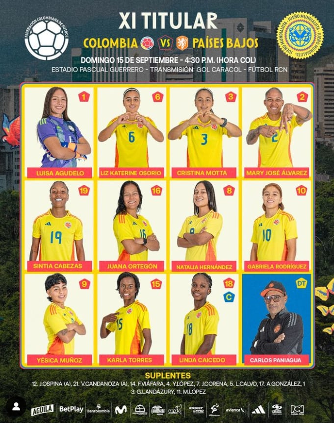 Selección Colombia femenina sub-20