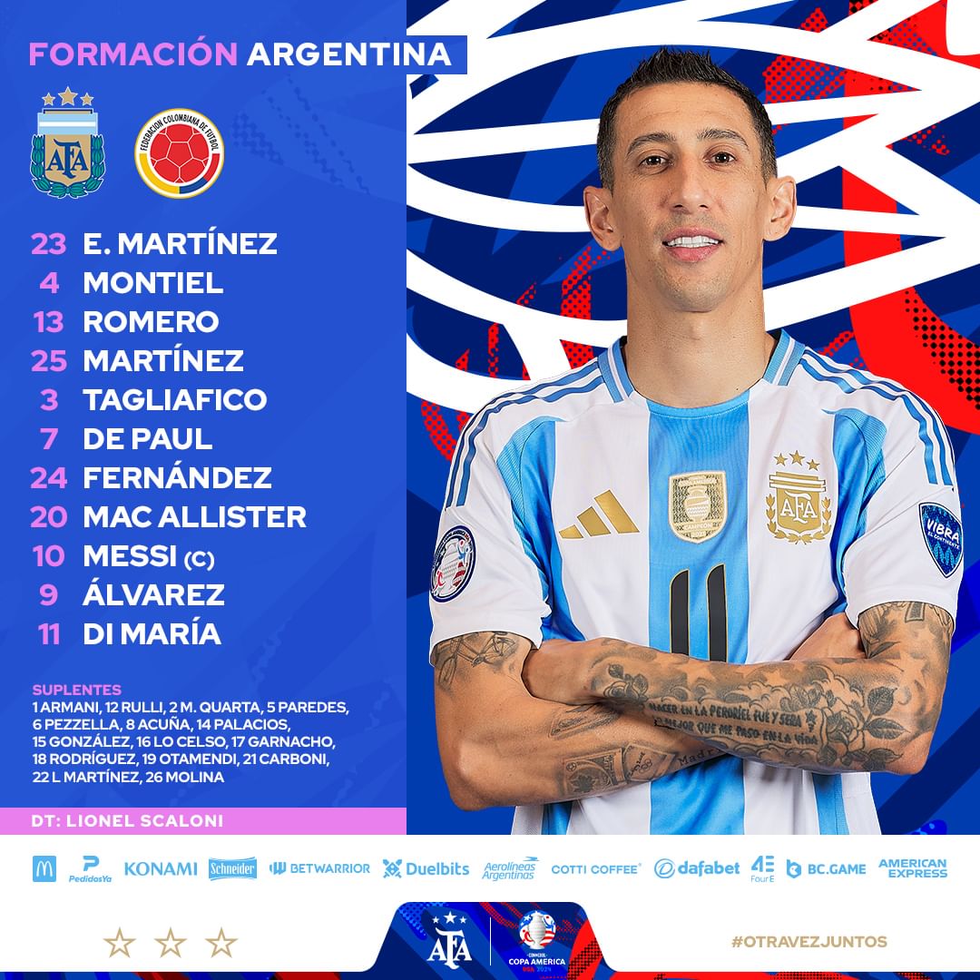 Los once incialistas de Argentina para la final de la Copa América 2024 - crédito Selección Argentina