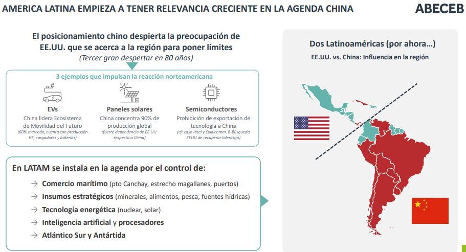 China Techint Sica