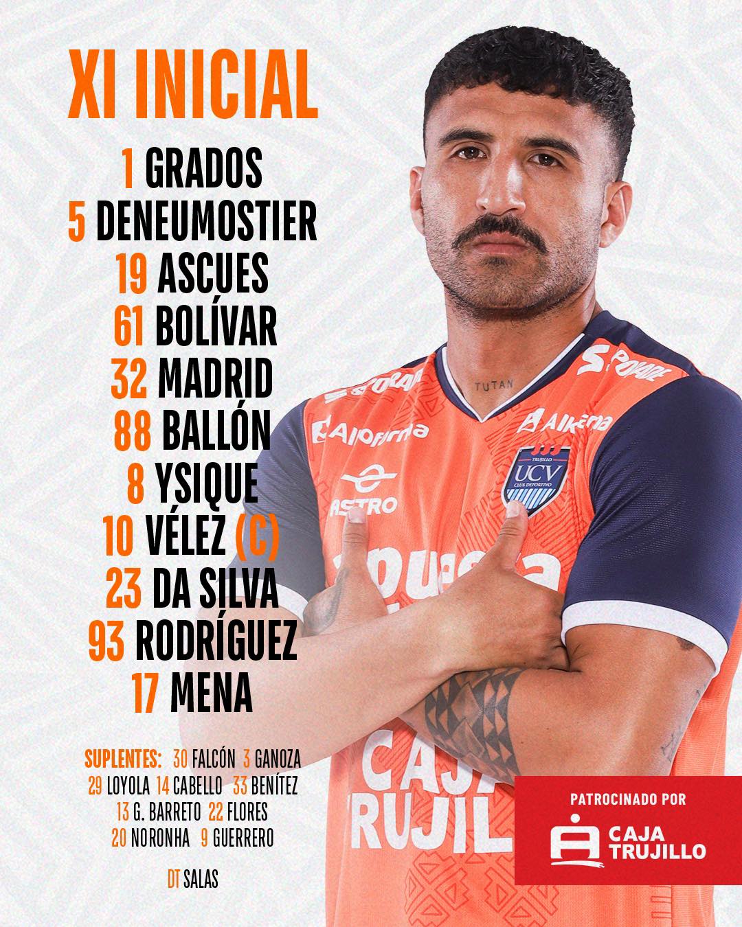 Alineación confirmada de César Vallejo para enfrentar a Alianza Lima por el Torneo Clausura.