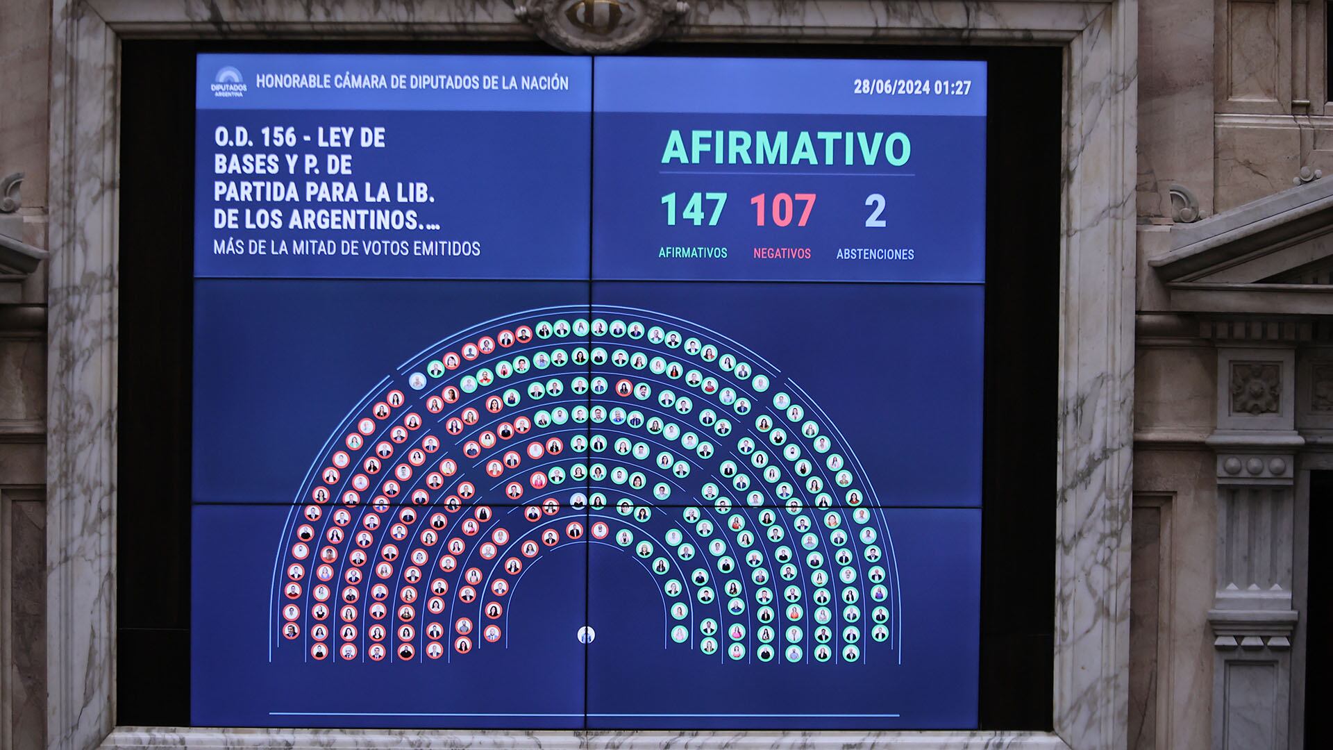 Ley bases en diputados - 27.06.2024 - Recinto