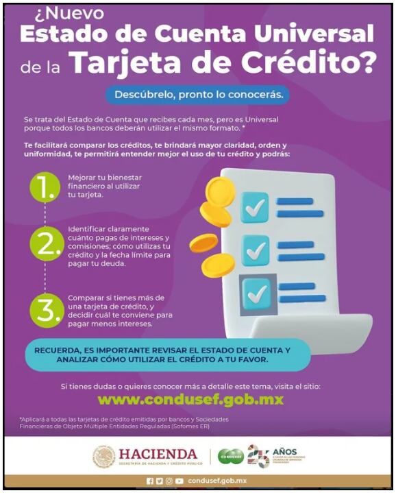 A partir del 1 de octubre de 2024, todos los estados de cuenta de tarjetas de crédito en México adoptarán un formato universal, según la Comisión Nacional para la Protección y Defensa de los Usuarios de Servicios Financieros 