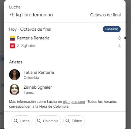 Resultados de lucha de la colombiana Tatiana Rentería | Crédito: Google