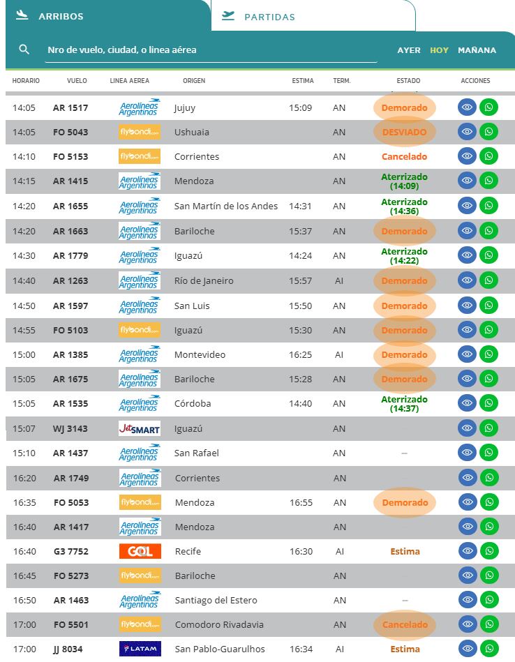 Actualizacion de la tarde demoras y cancelaciones por tormentas en Aeroparque