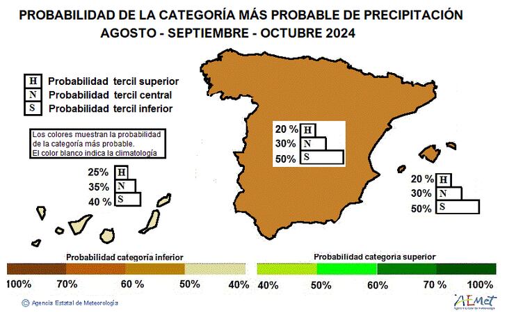 Predicción de precipitaciones de agosto a octubre en España (AEMET)