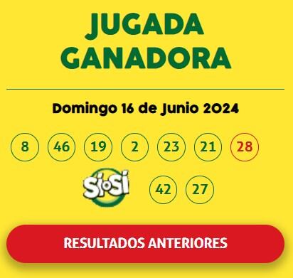 La Tinka: video del último sorteo y la jugada ganadora del domingo 16 de junio de 2024. (Facebook: La Tinka)