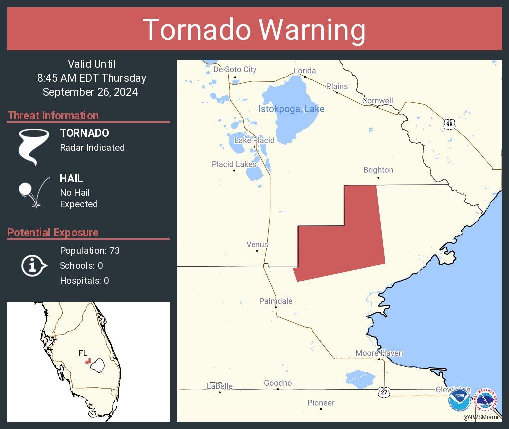 Tornado Miami