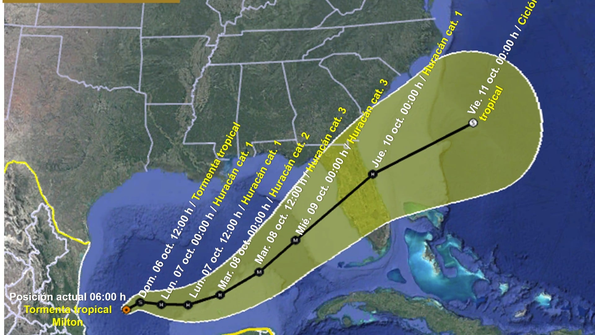 Cómo es la trayectoria del huracán Milton en su avance hacia Florida