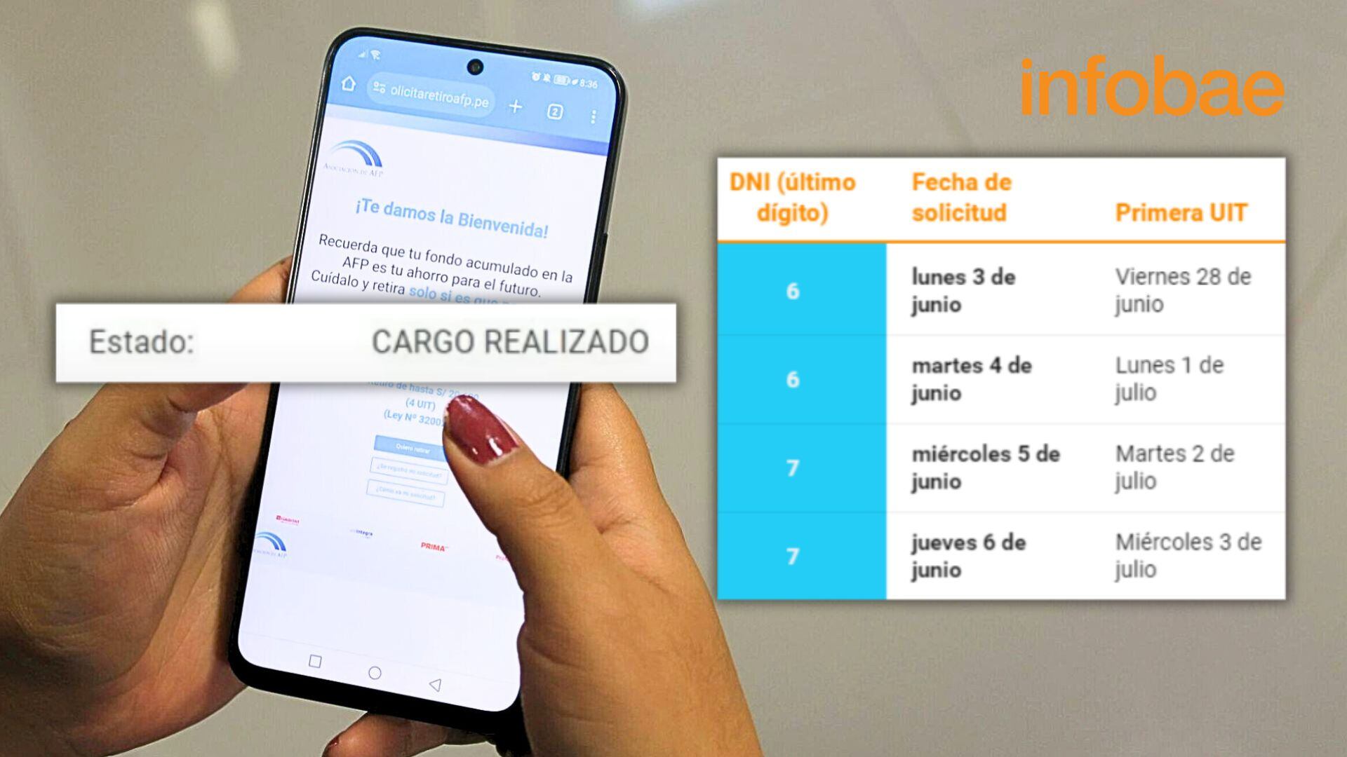 mano con celular revisando retiro afp y mensaje de estado de solicitud 'cargo realizado' y cronograma de pago